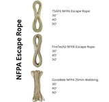 Build-A-Kit - Certified NFPA Escape Systems