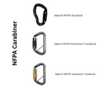 Build-A-Kit - Certified NFPA Escape Systems