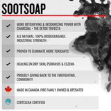 Detoxifying & Deodorizing Shampoo