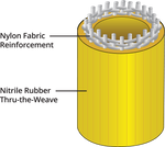 SNAPTITE HFX HOSE