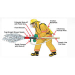 Scotty Portable Foam Systems