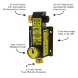 Scotty "Around-the-Pump" Foam Eductor/Mixer