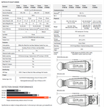 Flir Scion OTM - Outdoor Thermal Monocular